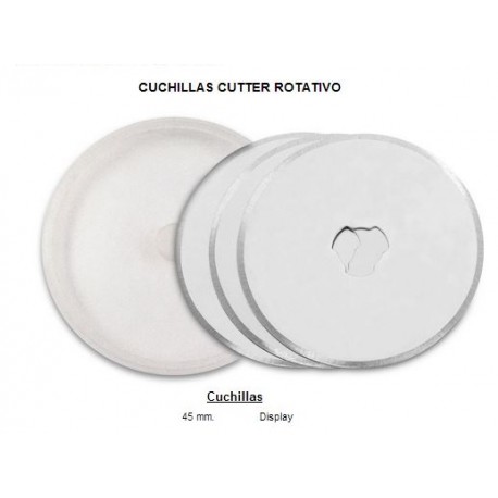 Caja cuchillas cutter rotativo