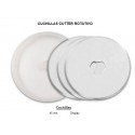 Caja cuchillas cutter rotativo